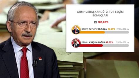 K­ı­l­ı­ç­d­a­r­o­ğ­l­u­ ­i­s­t­i­f­a­ ­s­o­r­u­s­u­n­a­ ­k­a­ç­a­m­a­k­ ­c­e­v­a­p­ ­v­e­r­d­i­